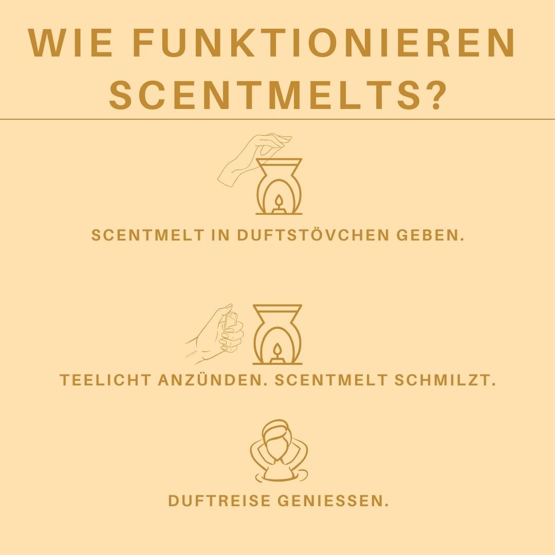 Scentmelt ‘Fresh Red Apple Garden‘