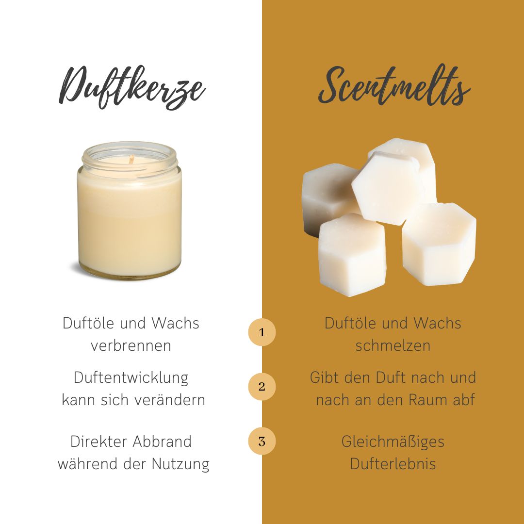 Scentmelt 'Christmas Oranges &amp; Cinnamon'