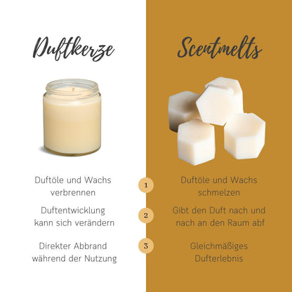 Scentmelt 'Christmas Oranges &amp; Cinnamon'